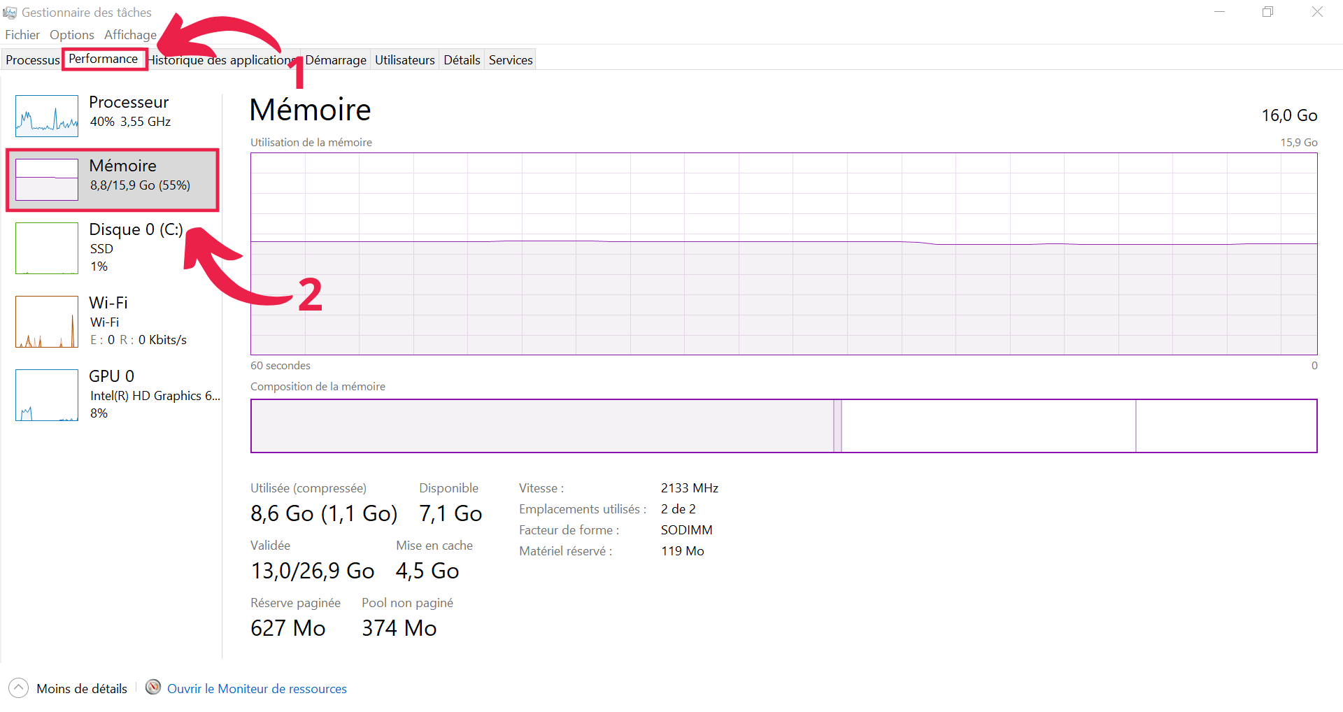 Gestionnaire des tâches Windows — onglet RAM